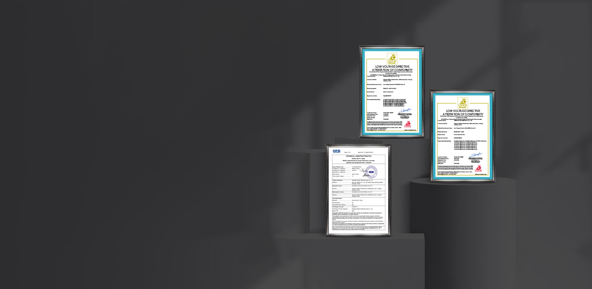 Visualización de certificados